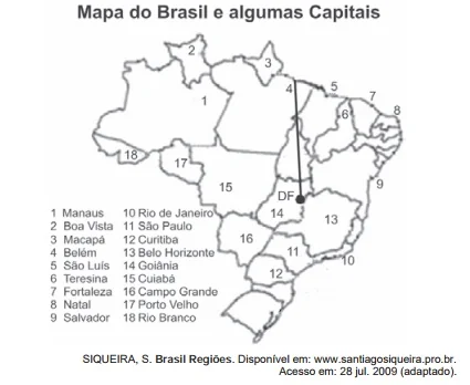 Imagem da questão