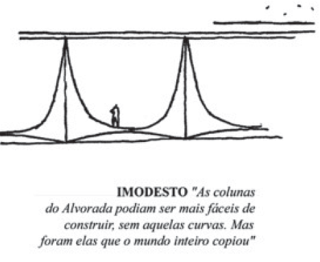Imagem da questão