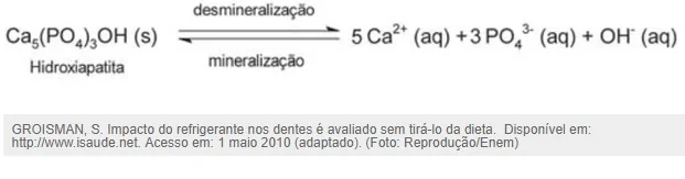 Imagem da questão