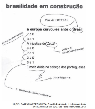 Imagem da questão