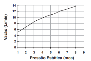 Imagem da questão