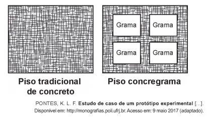 Imagem da questão