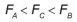 Imagem da alternativa D