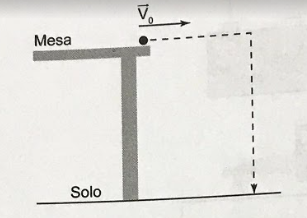 Imagem da alternativa A