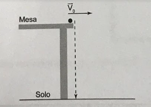 Imagem da alternativa C