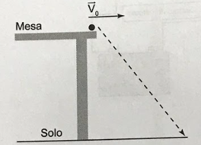 Imagem da alternativa B