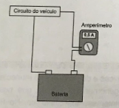 Imagem da alternativa B