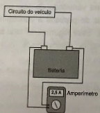 Imagem da alternativa C