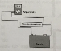 Imagem da alternativa E