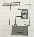 Imagem da alternativa A
