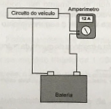 Imagem da alternativa D