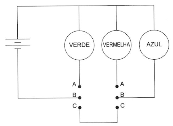 Imagem da alternativa B