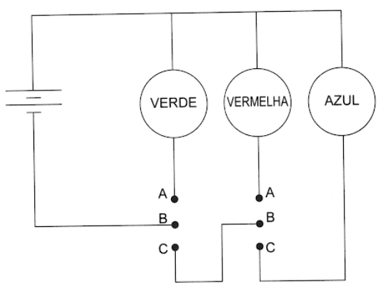 Imagem da alternativa D