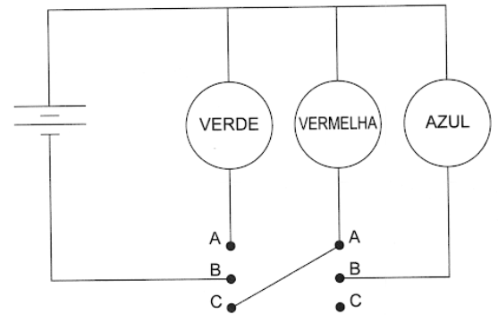 Imagem da alternativa A