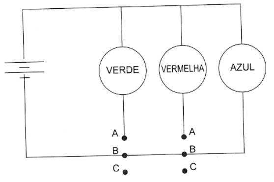 Imagem da alternativa C