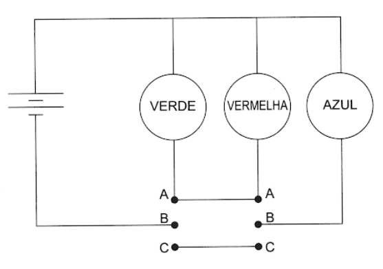Imagem da alternativa E
