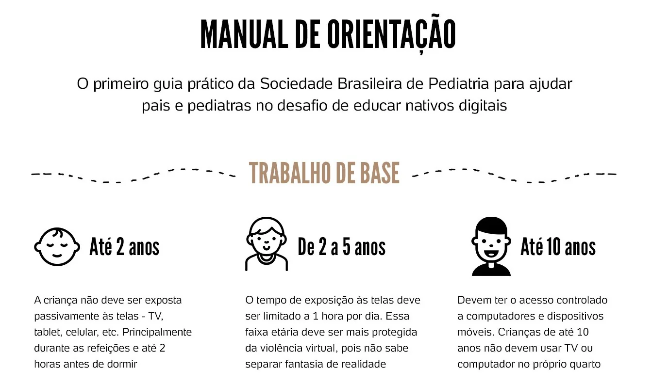 Imagem da questão